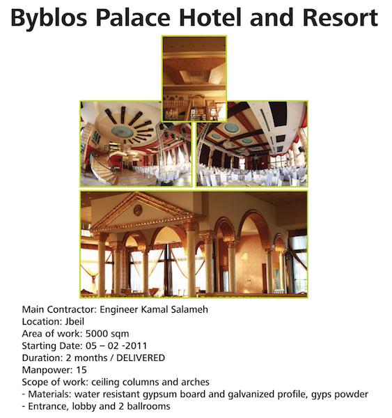 BYBLOS PALACE HOTEL AND RESORT