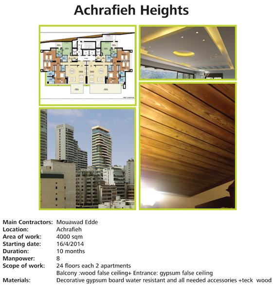 ACHRAFIEH HEIGHTS