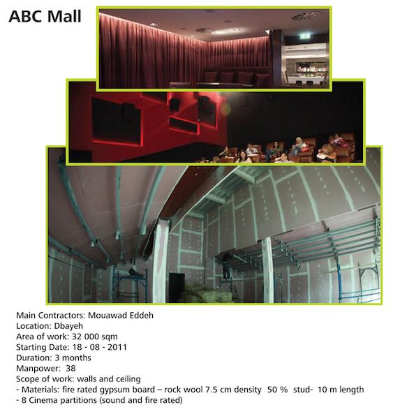 ABC mall