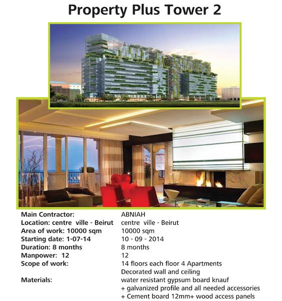 PROPERTY PLUS TOWER 2