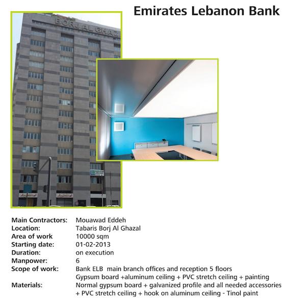 EMIRATES LEBANON BANK
