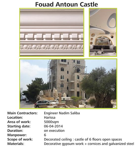 FOUAD ANTOUN CASTLE
