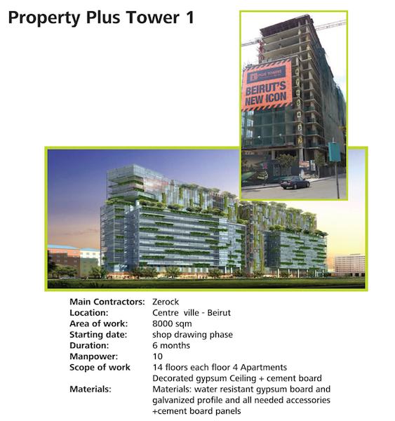 PROPERTY PLUS TOWER 1