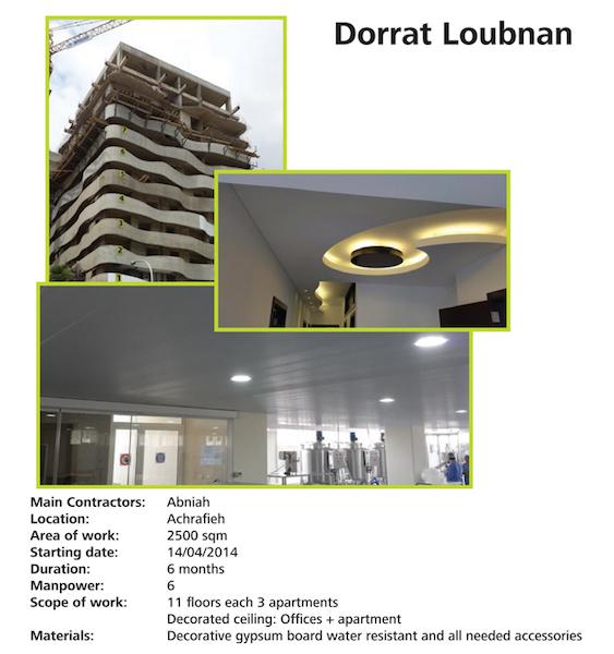 DORRAT LOUBNAN